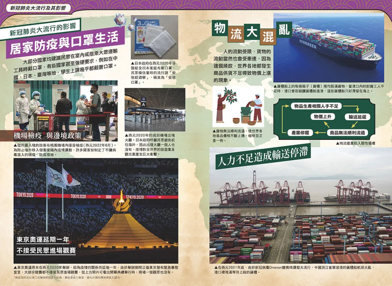 增訂版全彩漫畫世界歷史．第13卷：多極化的世界與人類的未來 精裝書 Hardback