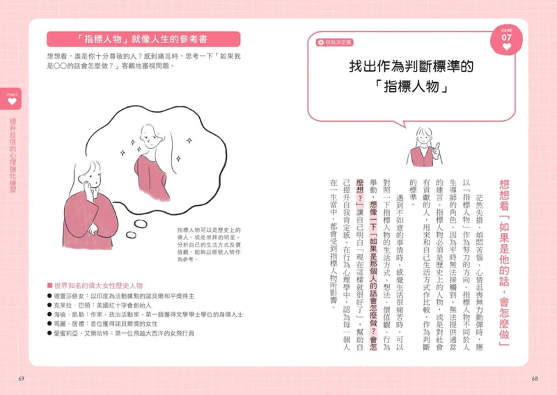 好好生活的一天：只要比昨天更好一點，就可以了。找回自我肯定的內在力量，學會在意自己就好的68個練習﹝新裝出發版﹞ 平裝書 Paperback