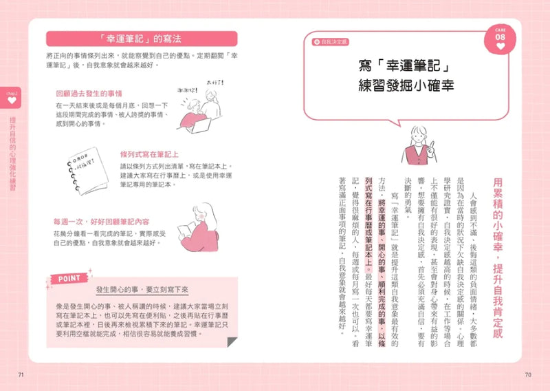 好好生活的一天：只要比昨天更好一點，就可以了。找回自我肯定的內在力量，學會在意自己就好的68個練習﹝新裝出發版﹞ 平裝書 Paperback