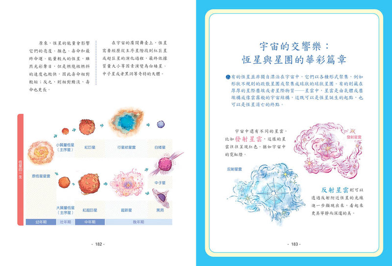 【神奇圖書館】科普版(3)：宇宙追擊戰（中高年級適讀）(《口袋神探》作者凱叔新作) 平裝書 Paperback