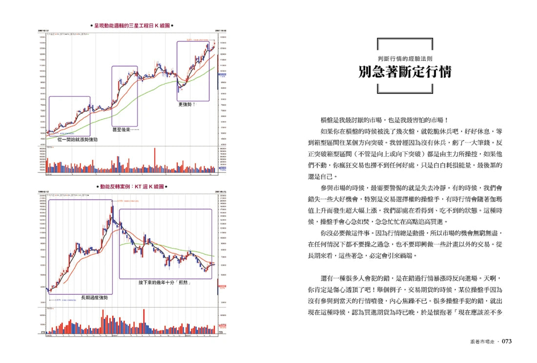 順勢而為：揮出獲利全壘打！運用趨勢追蹤策略，為自己創造投資好球帶！ 平裝書 Paperback
