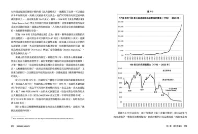 貨幣失能：通貨膨脹擋不住？攸關全人類的金融革命即將到來！ 平裝書 Paperback