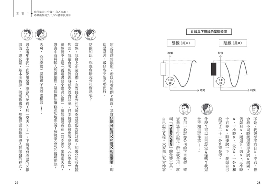 歡迎光臨投資人酒吧：7位投資達人陪你喝一杯，借鑑億萬身家經驗，開拓財富視野 平裝書 Paperback