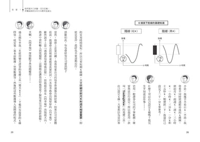 歡迎光臨投資人酒吧：7位投資達人陪你喝一杯，借鑑億萬身家經驗，開拓財富視野 平裝書 Paperback