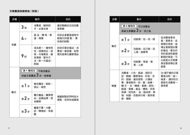 文案暴利：我們不會寫文案，只會寫『賣貨』文案！教你賣更多、賣更快、賣更貴、賣更久的文案77計！ 平裝書 Paperback