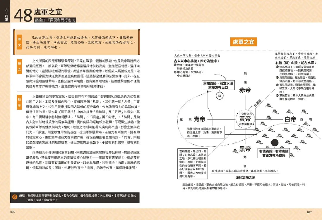孫子兵法【超狂圖解】：一頁式簡報╳全局思考分析圖（附．作戰陣法&兵器甲胄圖鑑） 平裝書 Paperback