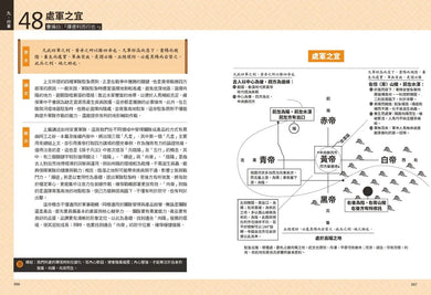 孫子兵法【超狂圖解】：一頁式簡報╳全局思考分析圖（附．作戰陣法&兵器甲胄圖鑑） 平裝書 Paperback