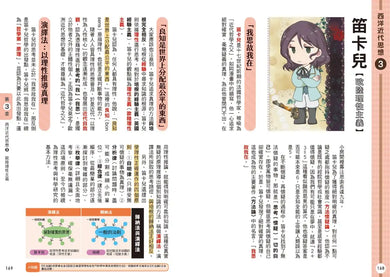 考前衝刺看漫畫！補教名師畫重點【又帥又美文化史】 平裝書 Paperback