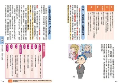 考前衝刺看漫畫！補教名師畫重點【又帥又美文化史】 平裝書 Paperback