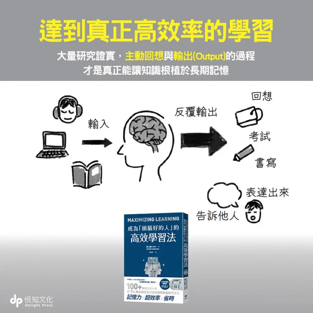 成為「頭腦好的人」的高效學習法：經「心理學」與「腦科學」實證，正確使用大腦的學習法-Self-help/ personal development/ practical advice-買書書 BuyBookBook