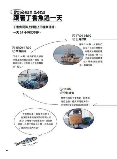 海裡咬山：澎湖赤崁丁香漁人學 平裝書 Paperback
