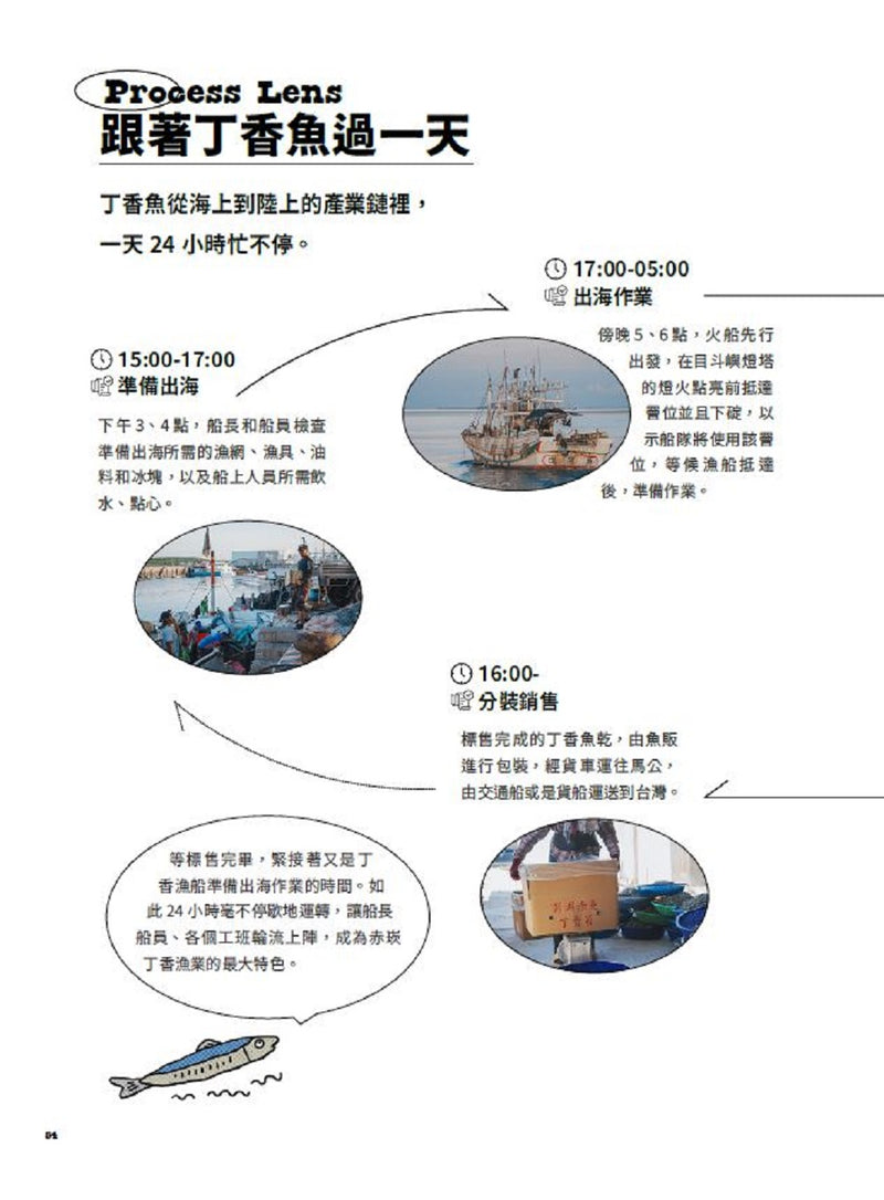 海裡咬山：澎湖赤崁丁香漁人學 平裝書 Paperback