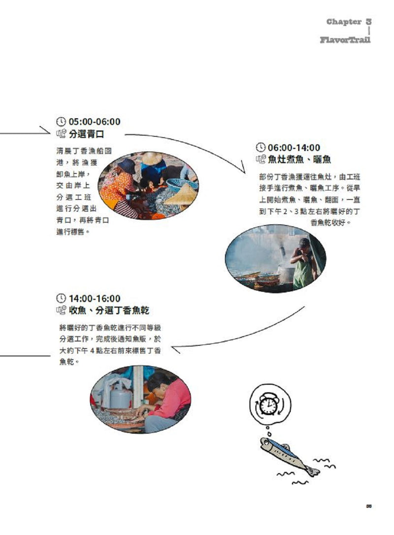 海裡咬山：澎湖赤崁丁香漁人學 平裝書 Paperback