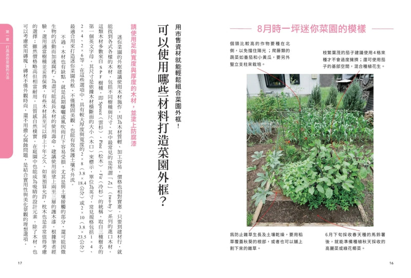 新手不敗的一坪迷你菜園：零經驗也能四季收成的家庭菜園入門指南 平裝書 Paperback