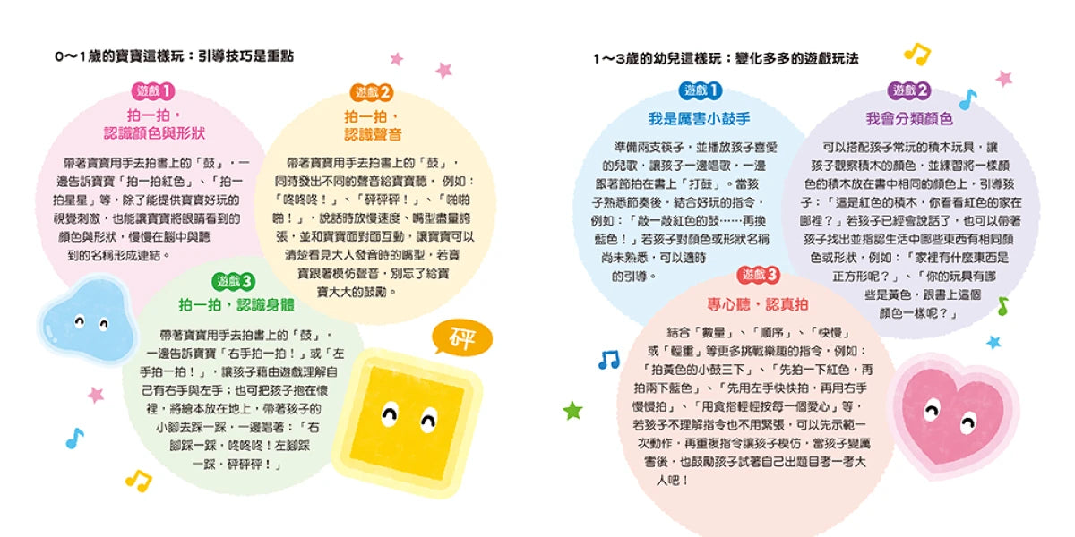 0～3歲玩出好腦力：紅色小鼓拍一拍（親子互動遊戲繪本） 精裝書 Hardback
