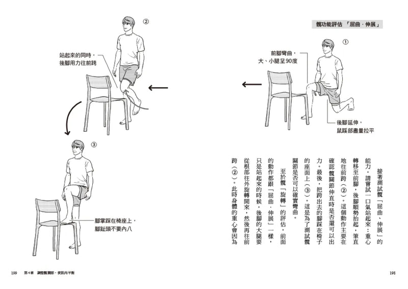 不老，從髖關節開始：強化核心力量，打造柔軟度、穩定度與靈活度 (美國運動醫學會認證的運動生理學家Shuichi James Nakano) 平裝書 Paperback