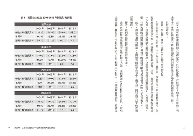 22歲投資奇才的選股筆記：成功的投資人都如何面對市場？一套「掌握這檔股」策略，不懂專業術語也能穩健致富。 平裝書 Paperback