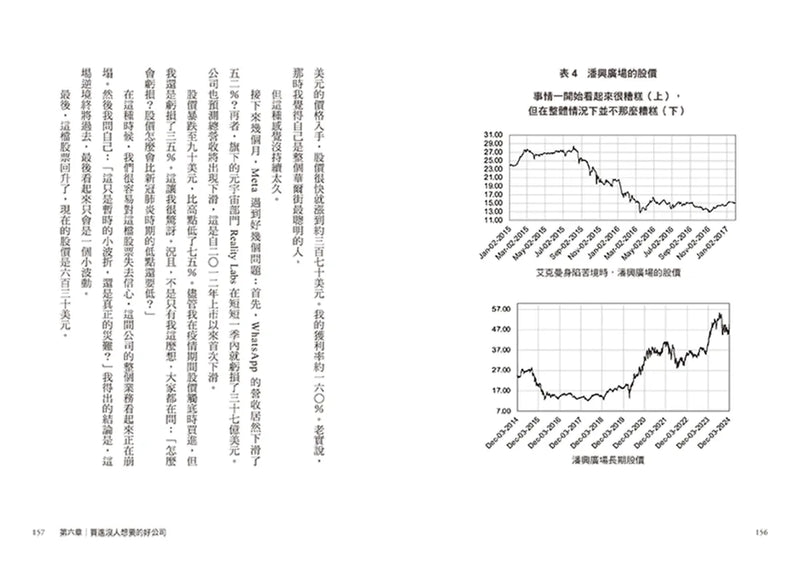 22歲投資奇才的選股筆記：成功的投資人都如何面對市場？一套「掌握這檔股」策略，不懂專業術語也能穩健致富。 平裝書 Paperback