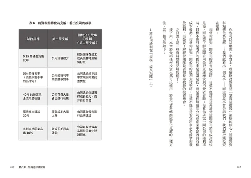 22歲投資奇才的選股筆記：成功的投資人都如何面對市場？一套「掌握這檔股」策略，不懂專業術語也能穩健致富。 平裝書 Paperback