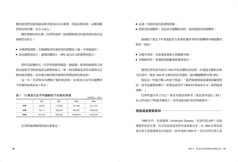 股市長贏之道：巴菲特70年超額回報的智慧，解答1956～2023年股東信 平裝書 Paperback