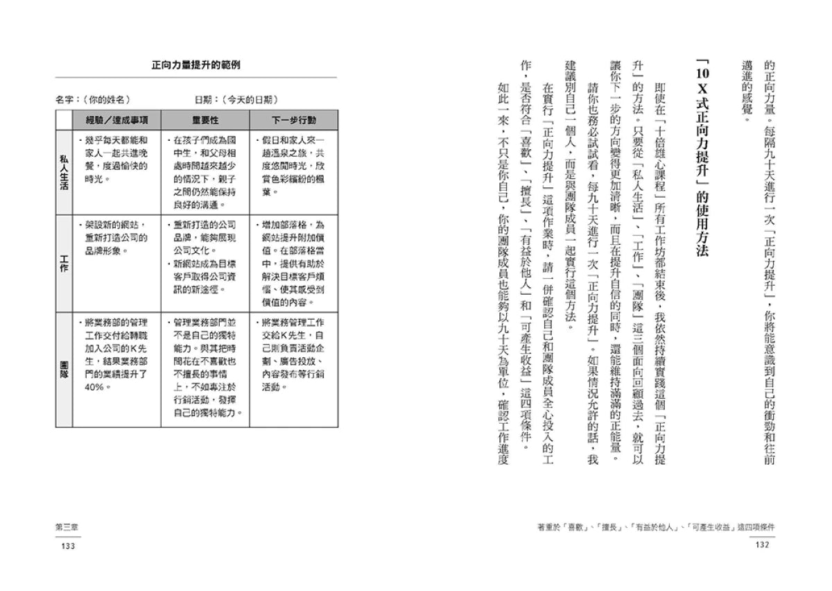 一樣工時，打造10X成果！：不是「加倍努力」，而是「重寫思維」！一套可長期複製的高效能系統，4個步驟達成10倍成果 平裝書 Paperback