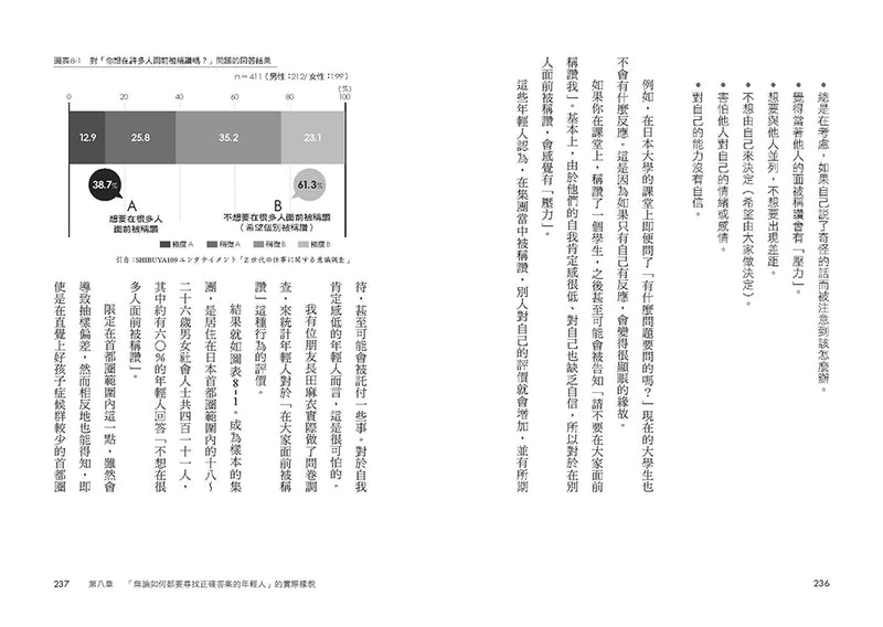 怎麼一句話都沒說，就提離職了？：怎樣溝通、開會，才留得住人？有效拿捏你和部屬的關係，讓年輕人不再默默遞上辭職信！ 平裝書 Paperback