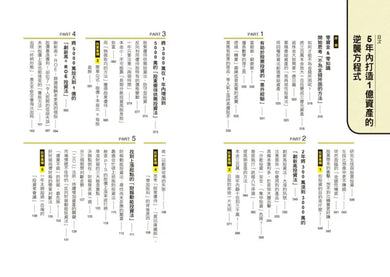 5年內打造1億資產的逆襲方程式：普通上班族也能做到，無痛複製4大投資策略，突破薪水牢籠、資產放大100倍！ 平裝書 Paperback