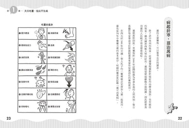 乾薑排寒【熱銷慶功版】：
自製薑粉為健康加溫，斷病治根 平裝書 Paperback