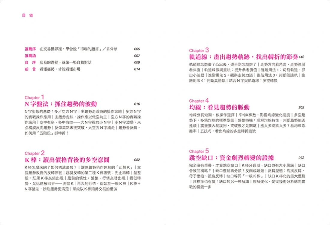 看懂趨勢 : 一眼看穿多空漲跌：六大關鍵技巧×五百張實戰圖例，全市場通用的趨勢辨認法（套書） 平裝書 Paperback