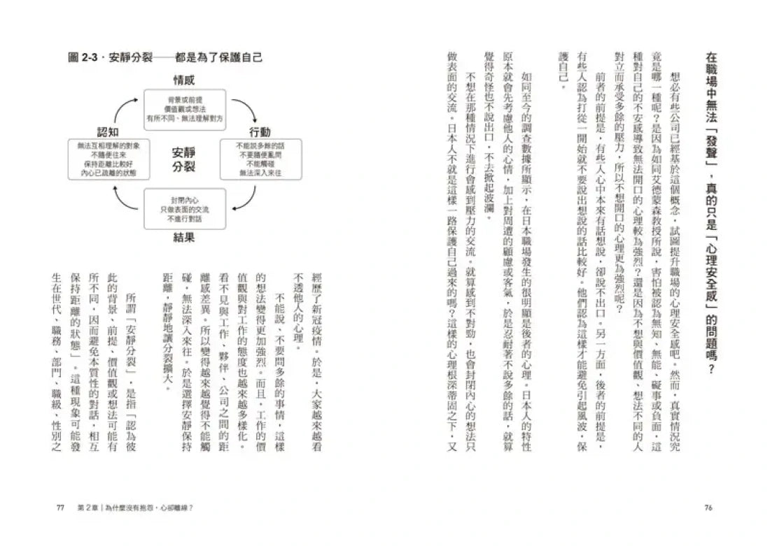 當辦公室鴉雀無聲：沒有抱怨，心卻離線？用「交疊溝通」讓沉默變成對話，重新組織情感、找回團隊凝聚力 平裝書 Paperback