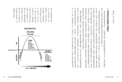 代謝自由：30天有效燃脂、修復荷爾蒙、重建代謝平衡 平裝書 Paperback