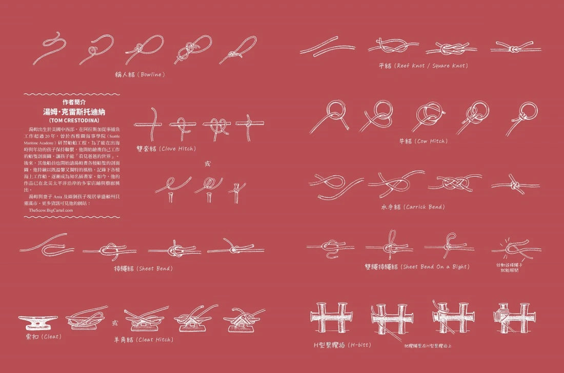 上船囉！跟著航海爸爸出海去【小剖面大驚奇．大船祕密機關手繪圖解】（STEAM科學素養)：從捕蟹船到海巡艦、從消防船、渡輪到研究船，海上英雄工作大公開
