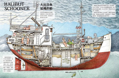 上船囉！跟著航海爸爸出海去【小剖面大驚奇．大船祕密機關手繪圖解】（STEAM科學素養)：從捕蟹船到海巡艦、從消防船、渡輪到研究船，海上英雄工作大公開