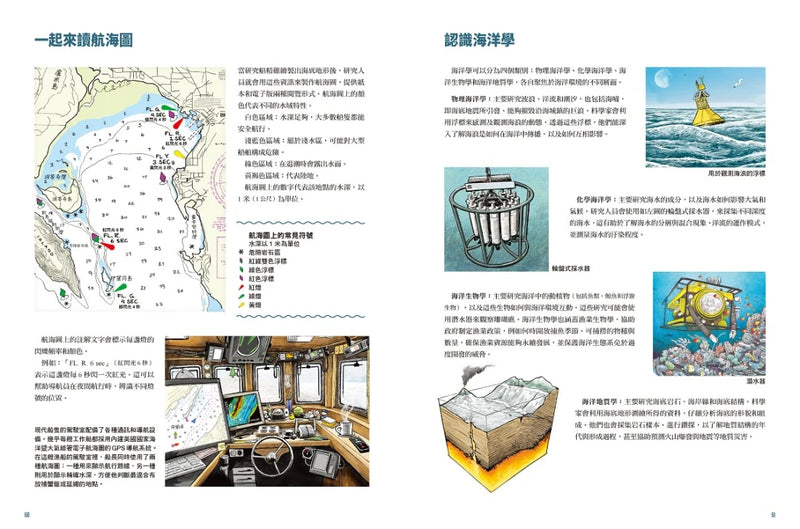上船囉！跟著航海爸爸出海去【小剖面大驚奇．大船祕密機關手繪圖解】（STEAM科學素養)：從捕蟹船到海巡艦、從消防船、渡輪到研究船，海上英雄工作大公開