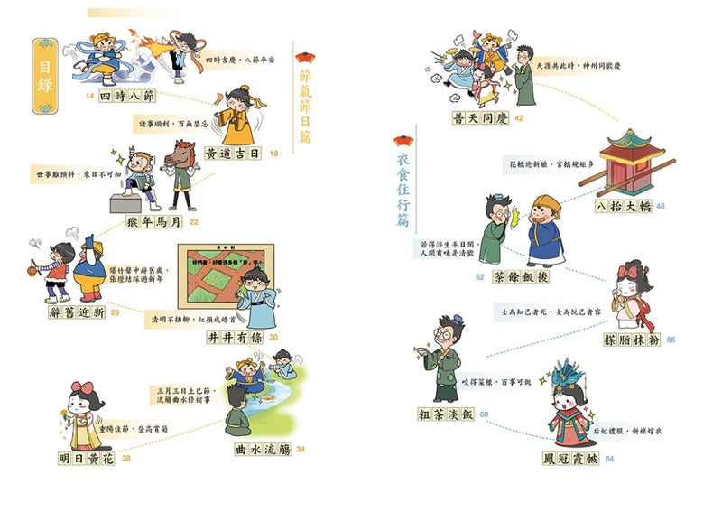 萌漫大話成語王(4)【生活民俗篇】 平裝書 Paperback