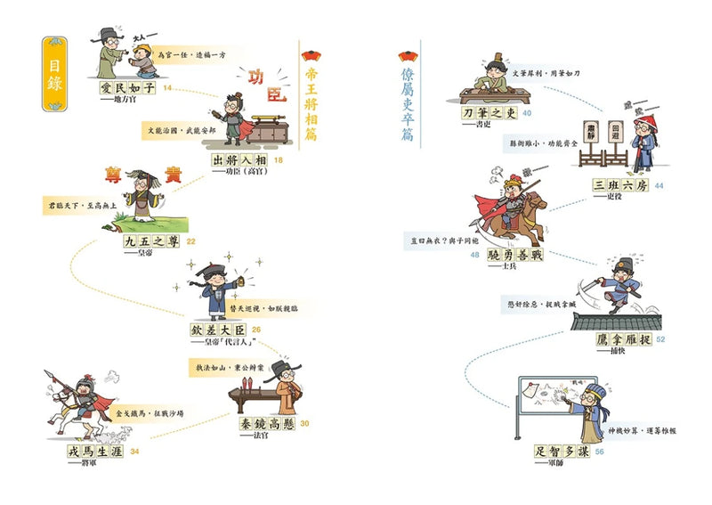 萌漫大話成語王(5)【各行各業篇】(完結)：附「趣味滿點成語大舞台」劇本 平裝書 Paperback