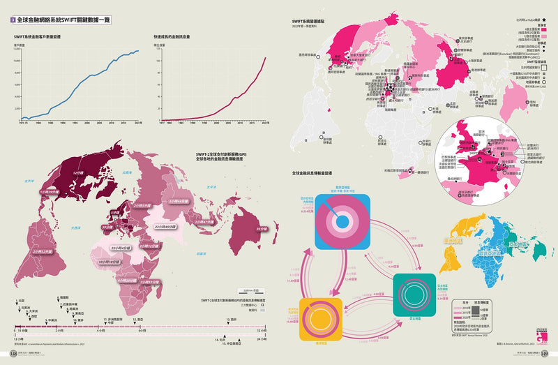 世界大局．地圖全解讀【Vol.6重磅議題增量版】：金磚十國能扳倒美元霸權嗎？從中東核武危機到北非政變連環爆、從供應鏈戰爭到全球大通膨，動盪局勢如何重塑世界？ 平裝書 Paperback