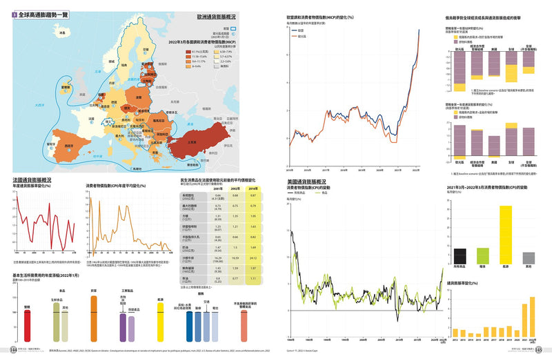 世界大局．地圖全解讀【Vol.6重磅議題增量版】：金磚十國能扳倒美元霸權嗎？從中東核武危機到北非政變連環爆、從供應鏈戰爭到全球大通膨，動盪局勢如何重塑世界？ 平裝書 Paperback