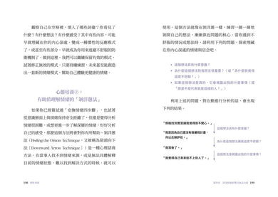 彈性界限：結合腦科學x認知心理學x日常練習，建立心靈防護罩 平裝書 Paperback