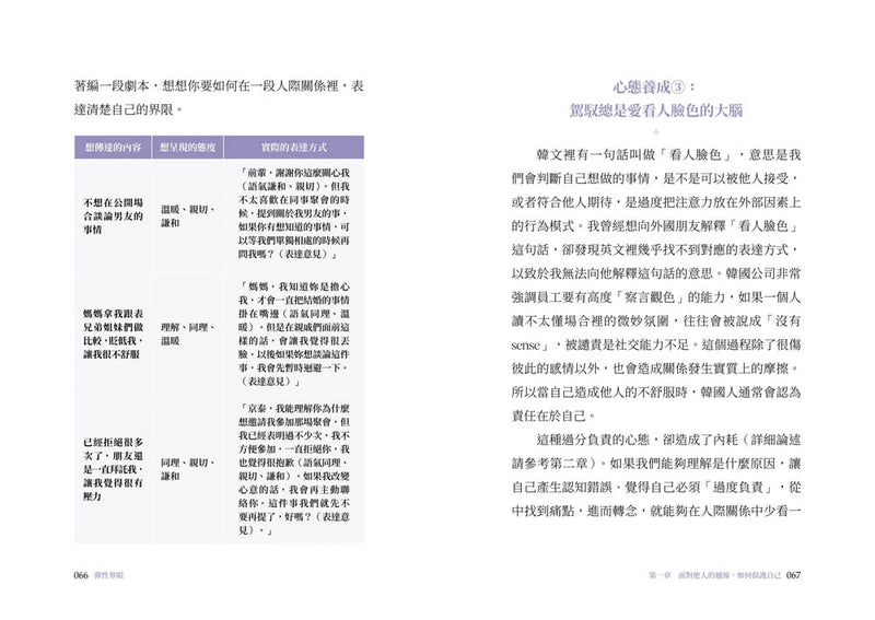 彈性界限：結合腦科學x認知心理學x日常練習，建立心靈防護罩 平裝書 Paperback