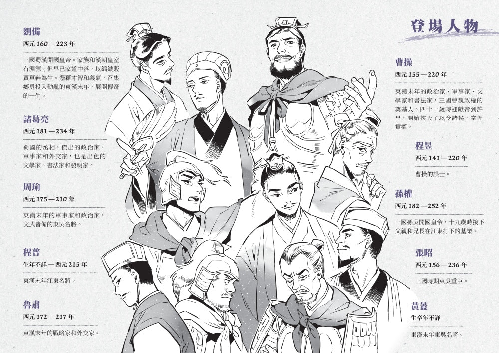 歷史從此不一樣：中國篇套書 平裝書 Paperback