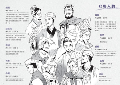 歷史從此不一樣：中國篇套書 平裝書 Paperback