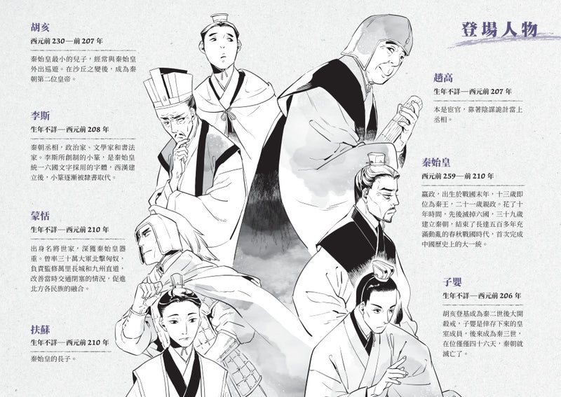 歷史從此不一樣：中國篇套書 平裝書 Paperback