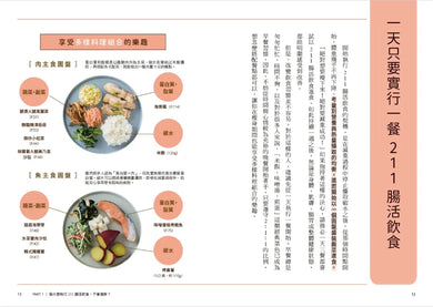 Inside Page 3