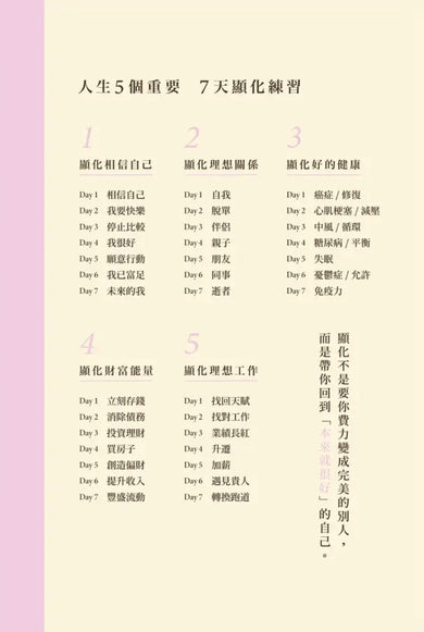 覺得自己現在不行也沒關係：開始練習相信自己可以更好【1書+7天從「我不好」到「我很好」顯化筆記本套組】 平裝書 Paperback