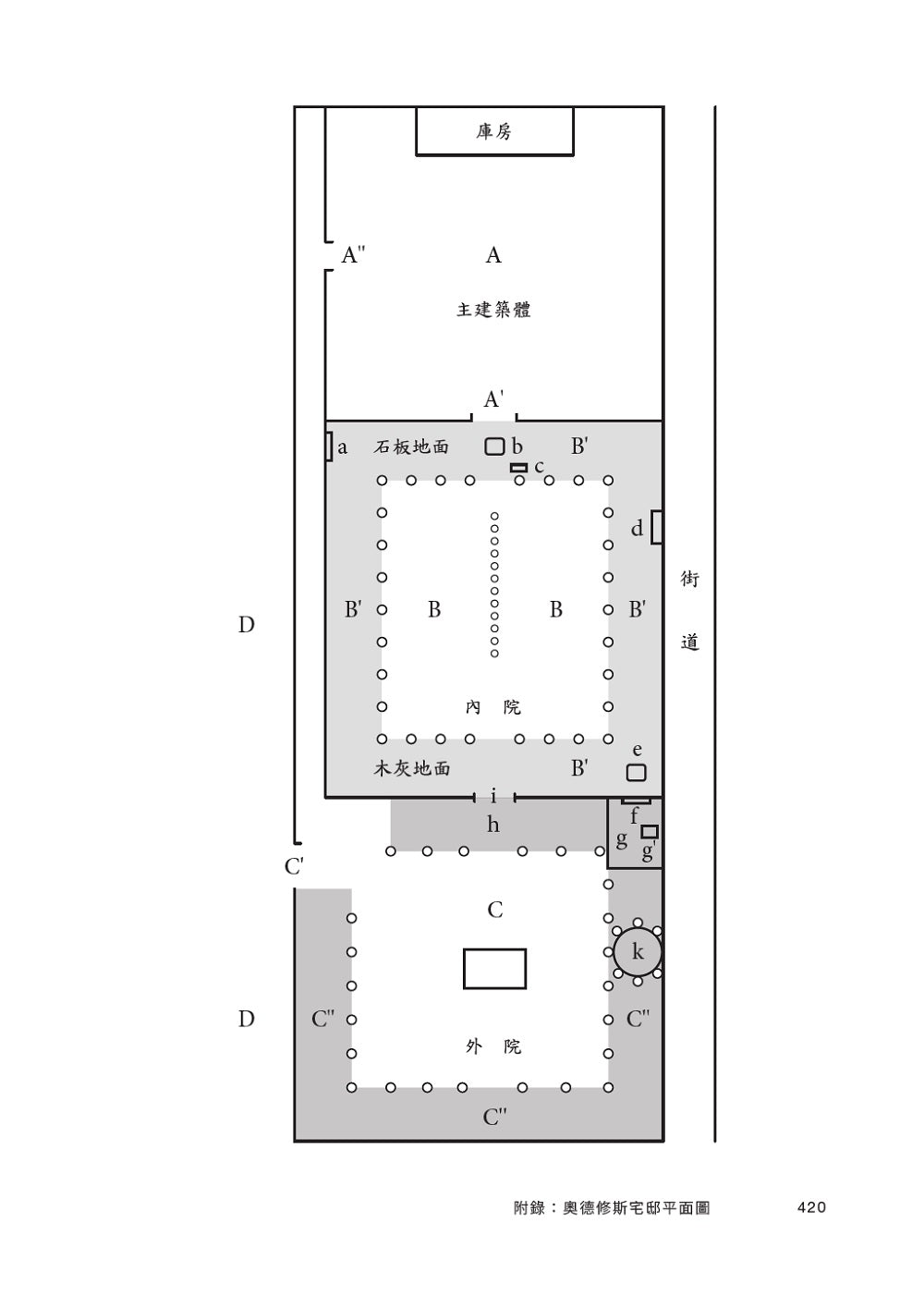 奧德賽（名導諾蘭史詩大片原著，唯一主張【奧德賽作者是女性】傳奇譯本）