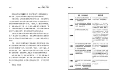 Inside Page 2