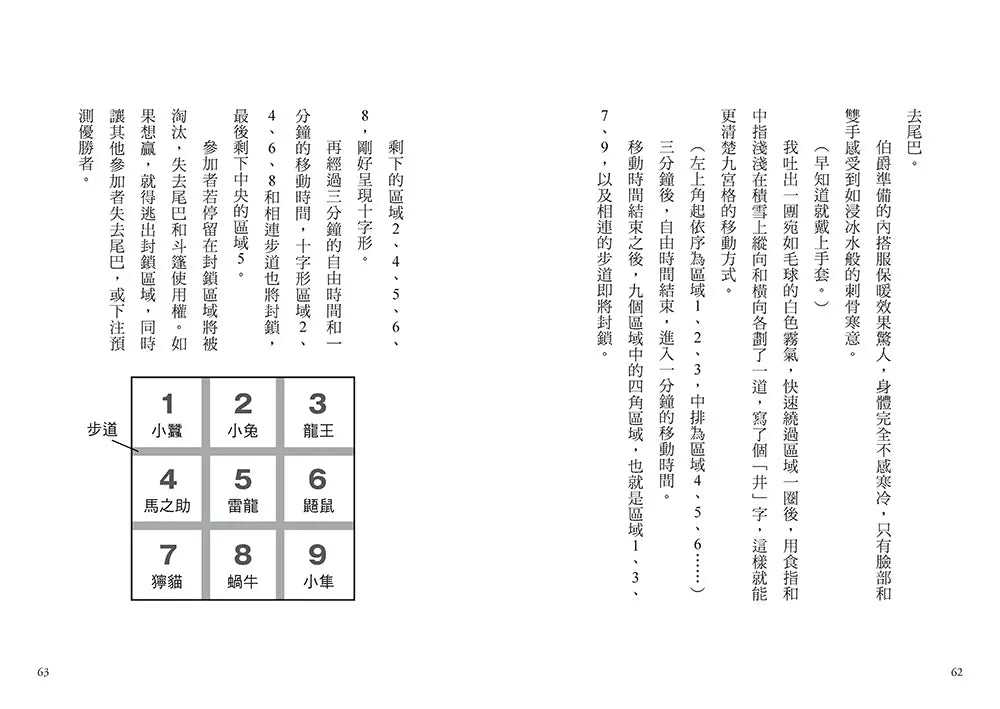 Inside Page 5
