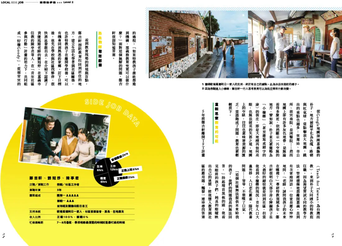 地味手帖NO.10 地方兼業 ─創造自己的在地交往 平裝書 Paperback