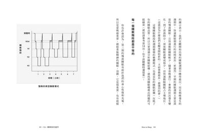 好好睡一覺：史丹佛睡眠名醫親授，一夜好眠的最新科學解決方案 平裝書 Paperback
